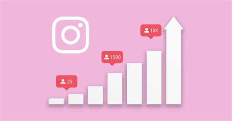 インスタ 非公開 フォロー: フォロワー数が増えると幸せになるのか？